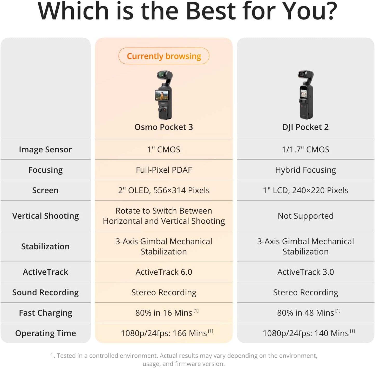 https://m.media-amazon.com/images/I/7115FtU4qiL._AC_SL1500_.jpg