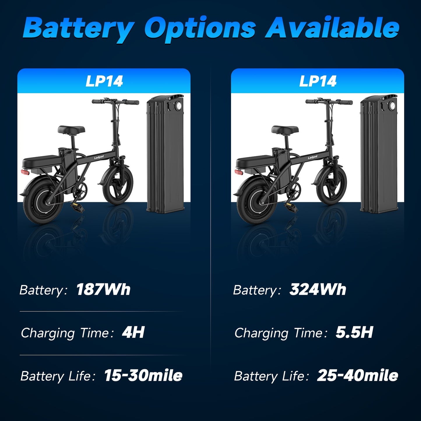 LADPED 14' Foladable Electric Bike Black 500W 48V, 20mph Range 30Miles