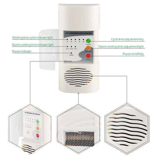 NNEOBA Air Ozonizer Air Purifier & Deodorizer for Home
