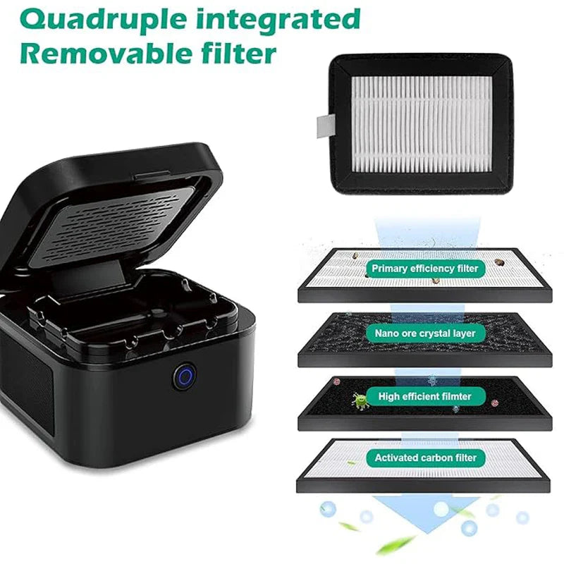 NNEOBA Smokeless Ashtray Air Purifier
