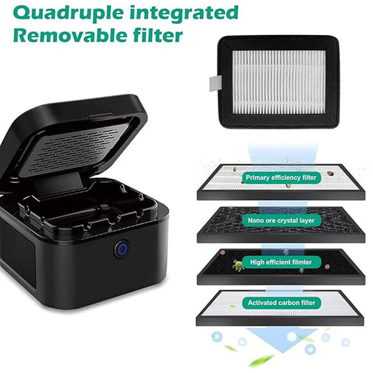 NNEOBA Smokeless Ashtray Air Purifier