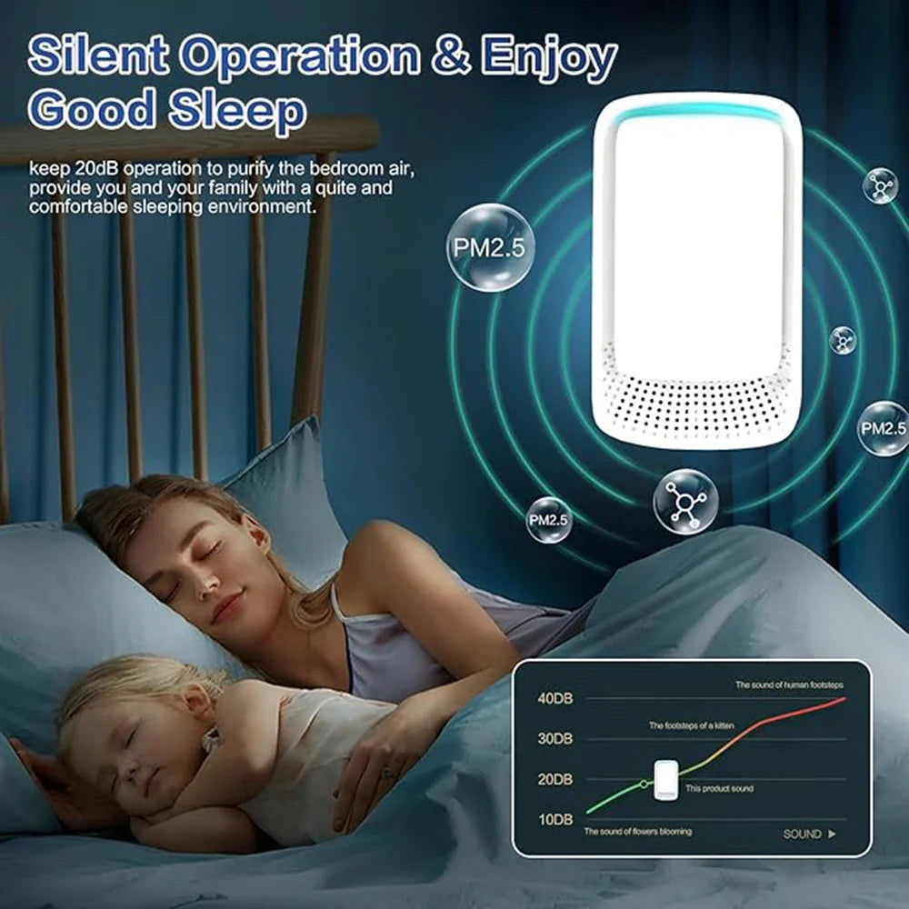 NNEOBA Portable Mini Air Purifier
