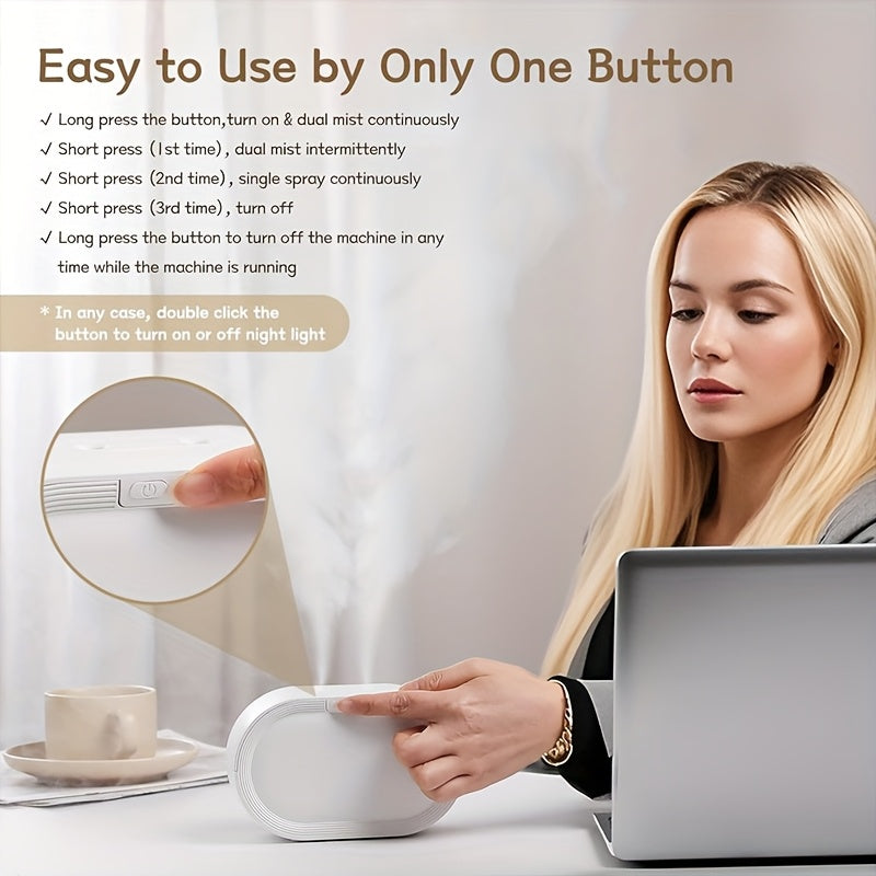 NNETM Dual-Mist Humidifier & Air Purifier